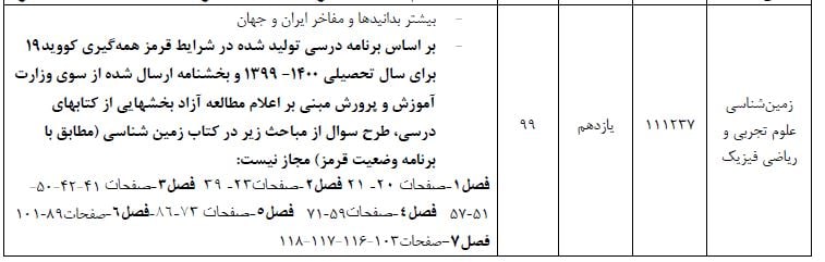 حذفیات کنکور ۱۴۰۱ زمین شناسی موسسه یک شو